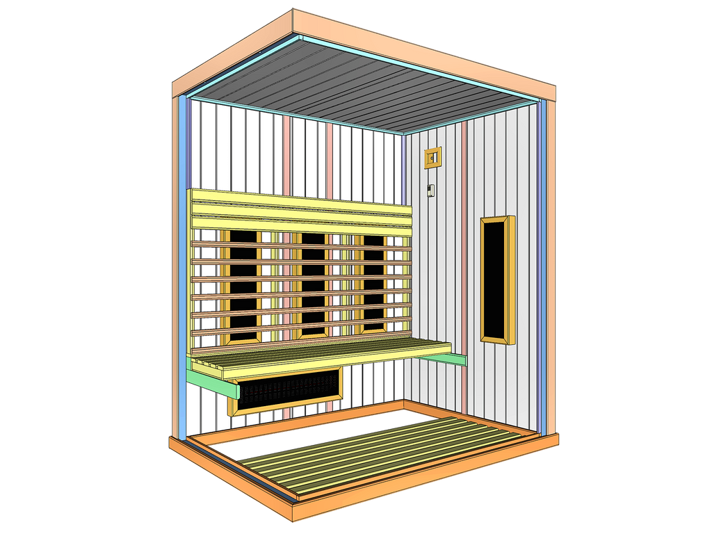 3 Person Indoor Infrared Sauna