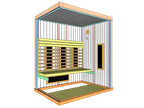 3 Person Indoor Infrared Sauna