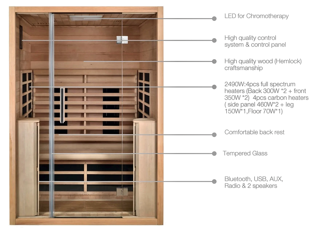 2 Person Full Spectrum Infrared Sauna with Chromotherapy