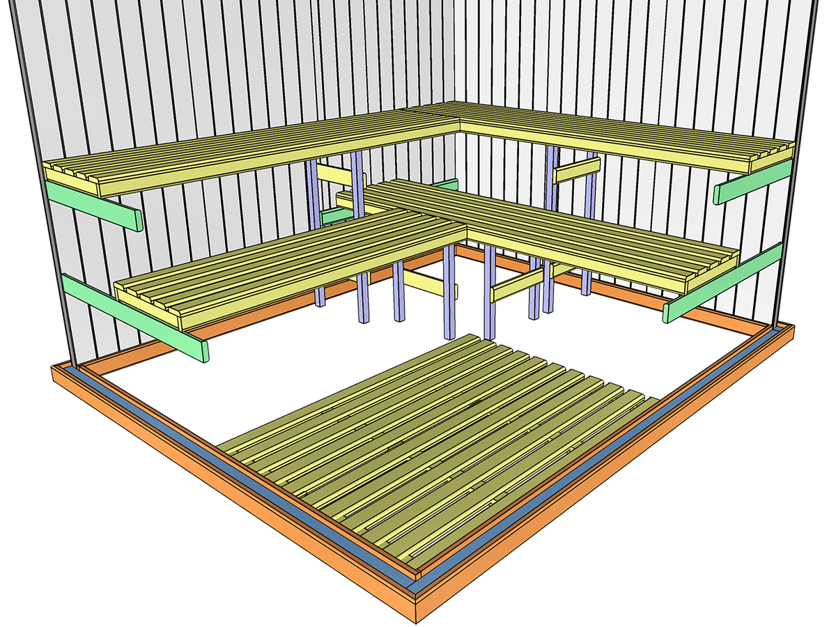 7 Person Spacious Indoor Traditional Finnish Sauna