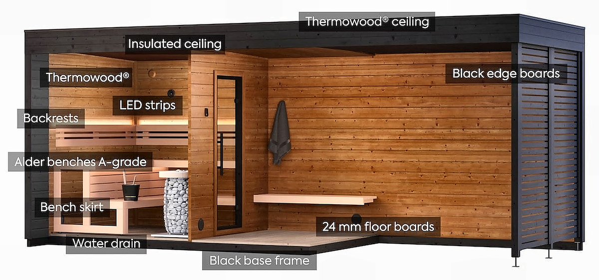 5 Person Large Outdoor Sauna with Long-Format Design