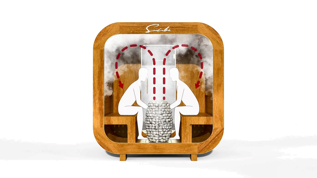 4–6 Person Outdoor Sauna with Changing Room