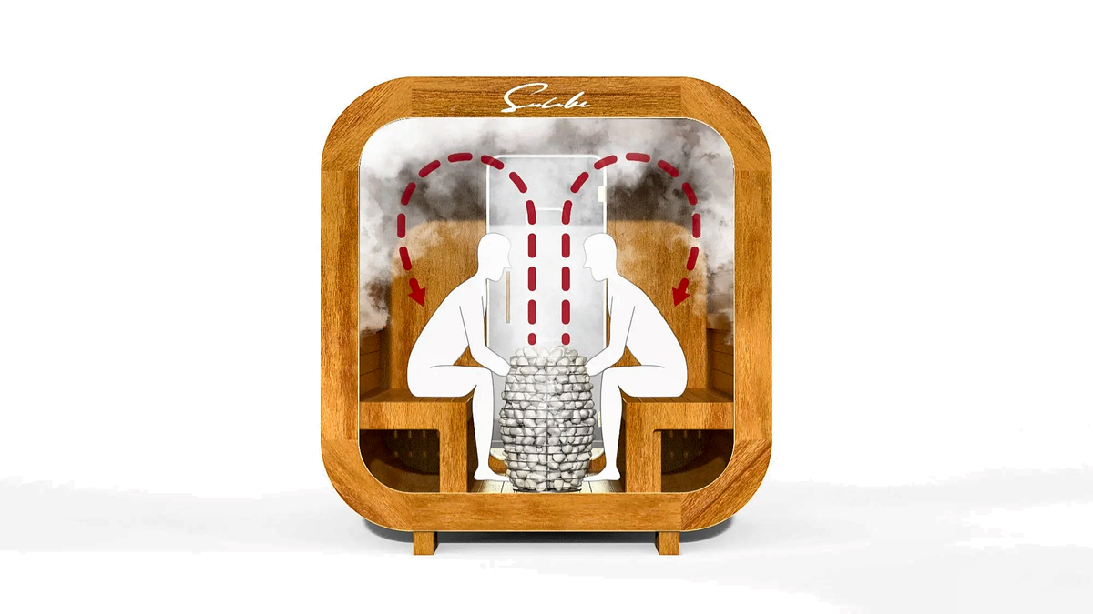 4–6 Person Outdoor Sauna with Changing Room